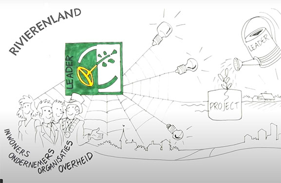 Rivierenland wil LEADER-gebied worden