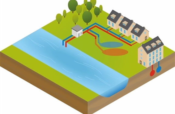 West Betuwe steunt pilot Duurzame Warmte Enspijk